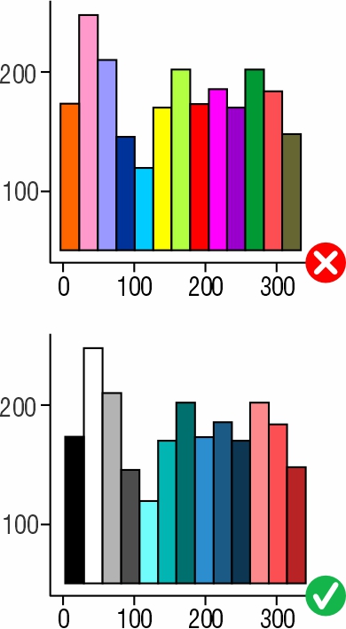 ColorFamilyExample
